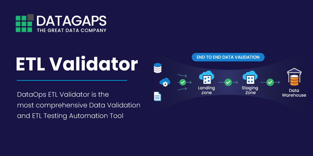 ETL-Validator-Featured-and-Pop-up-Image